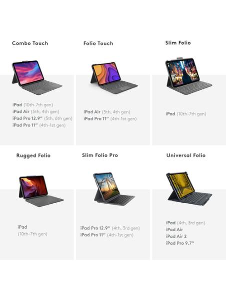 Logitech 920-008336 teclado para móvil QWERTY Español Bluetooth Negro