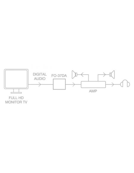 Fonestar FO-37DA convertidor de audio Negro