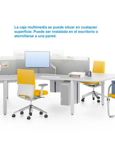 Nanocable Caja de conexiones multimedia de pared VGA+HDMI+JACK3.5+RCA+2xUSB+2xRJ45, Blanco