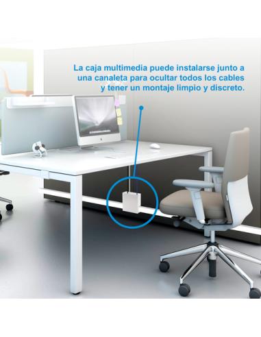 Nanocable Caja de conexiones multimedia de pared VGA+HDMI+JACK3.5+RCA+2xUSB+2xRJ45, Blanco