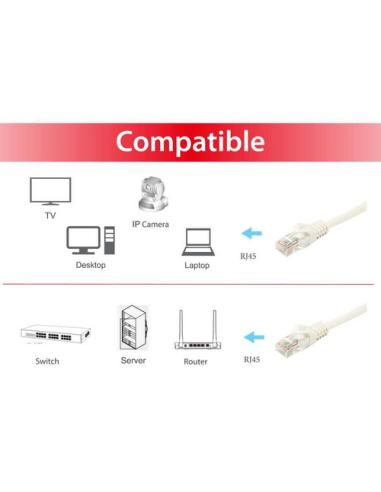Equip 603002 cable de red Blanco 1 m Cat6a U/UTP (UTP)