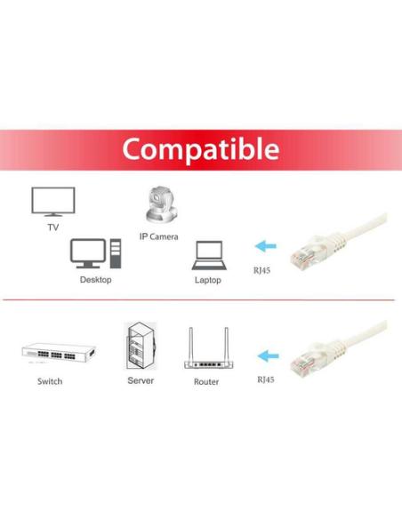 Equip 603005 cable de red Blanco 5 m Cat6a U/UTP (UTP)