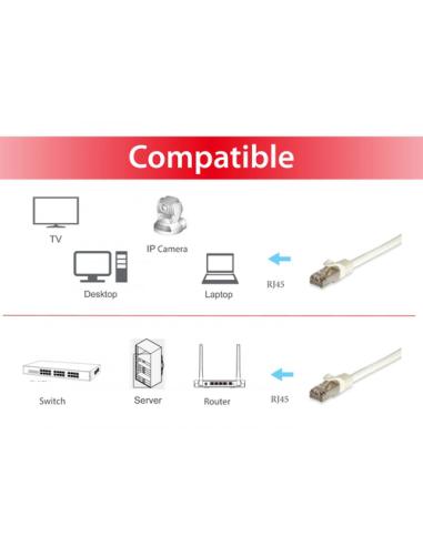 Equip 605716 cable de red Blanco 10 m Cat6a S/FTP (S-STP)