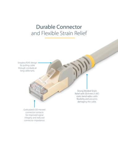 StarTech.com Cable 7m Ethernet CAT6a - Cable de Red de 10 Gigabits Blindado Snagless RJ45 PoE de 100W - Latiguillo STP de 10GbE 