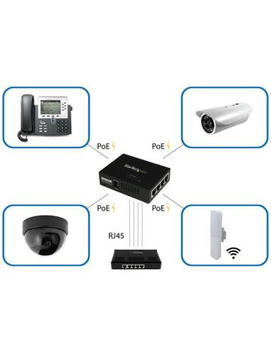StarTech.com Inyector de Alimentación PoE Power over Ethernet Midspan 4 Puertos Gigabit RJ45 de Pared - 802.3 at af