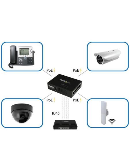 StarTech.com Inyector de Alimentación PoE Power over Ethernet Midspan 4 Puertos Gigabit RJ45 de Pared - 802.3 at af