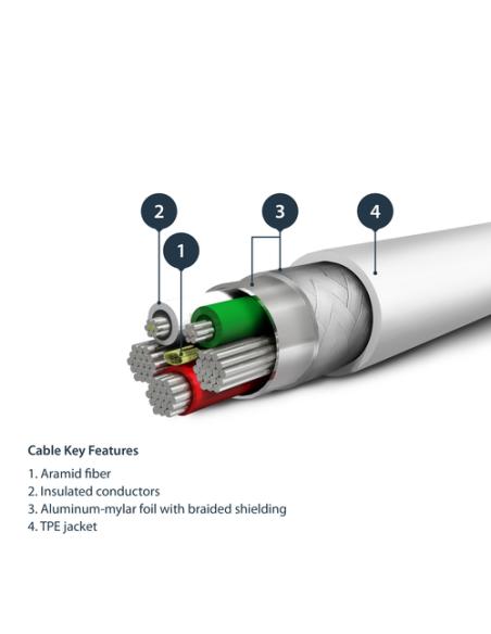 StarTech.com Cable Resistente USB-A a Lightning de 1 m Blanco - Cable de Alimentación y Sincronización USB Tipo A a Lightning co
