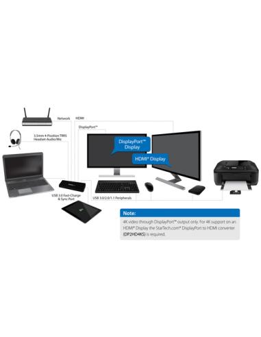 StarTech.com Docking Station USB 3.0 para 2 Monitores HDMI y DisplayPort 4K - USB 3.0 a 4x USB-A, Ethernet, HDMI y DP - Replicad