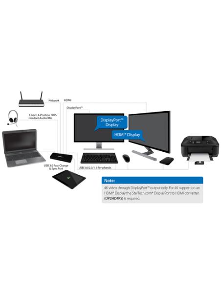 StarTech.com Docking Station USB 3.0 para 2 Monitores HDMI y DisplayPort 4K - USB 3.0 a 4x USB-A, Ethernet, HDMI y DP - Replicad
