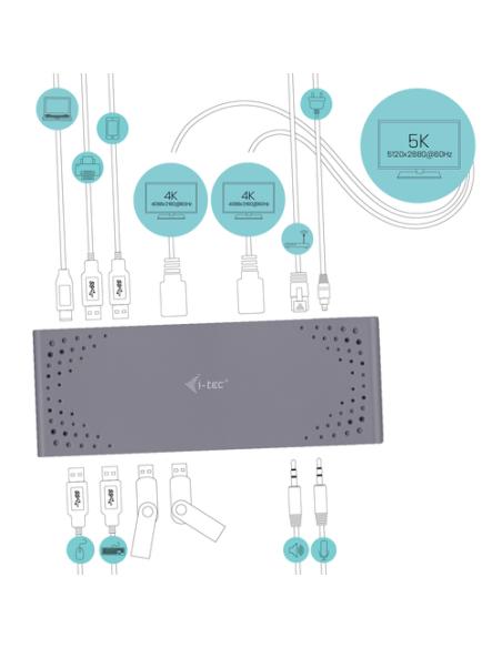 i-tec USB 3.0 / USB-C / Thunderbolt 3 Dual Display Docking Station