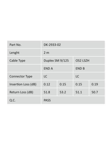 Digitus Cable de conexión modo único de fibra óptica, LC/LC