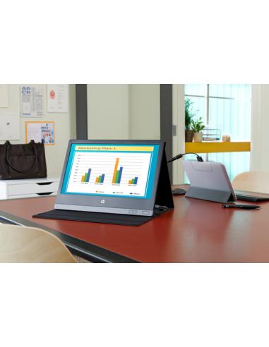 HP Ratón inalámbrico Z5000