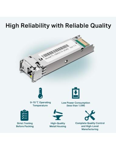 TP-Link TL-SM321A red modulo transceptor Fibra óptica 1250 Mbit/s SFP