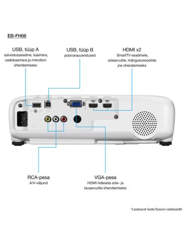 Epson EB-FH06