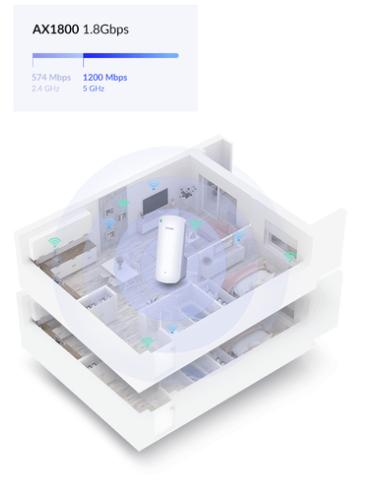 D-Link AX1800 Mesh Wi-Fi 6 Range Repetidor de red Blanco 100, 1000 Mbit/s