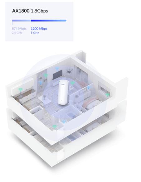 D-Link AX1800 Mesh Wi-Fi 6 Range Repetidor de red Blanco 100, 1000 Mbit/s