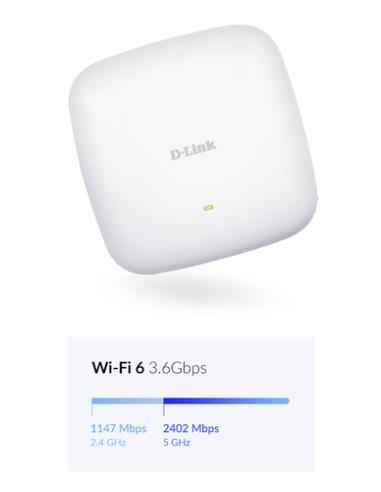 D-Link AX3600 3600 Mbit/s Blanco Energía sobre Ethernet (PoE)