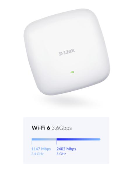 D-Link AX3600 3600 Mbit/s Blanco Energía sobre Ethernet (PoE)
