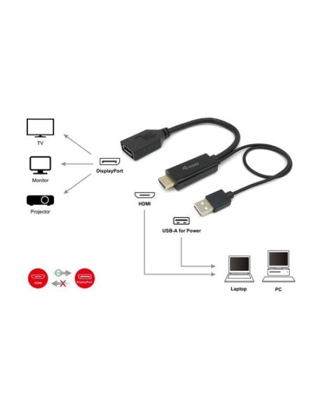 Equip 119039 adaptador de cable de vídeo 0,15 m HDMI tipo A (Estándar) DisplayPort Negro