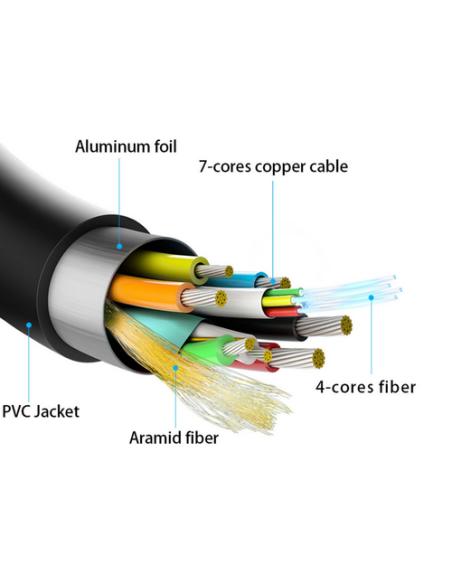 AISENS Cable HDMI V2.0 AOC Desmontable Premium Alta Velocidad / HEC 4k@60Hz 4:4:4 18Gbps, A/M-D/A/M, Negro, 40m
