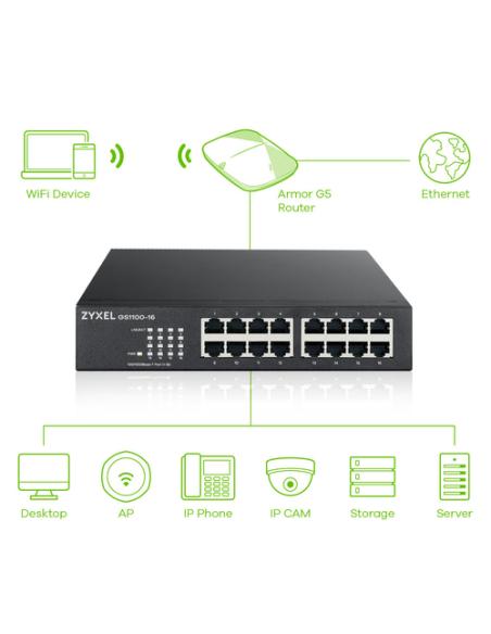 Zyxel GS1100-16 No administrado Gigabit Ethernet (10/100/1000)