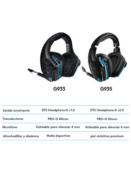 Logitech G G935 Gaming Headset