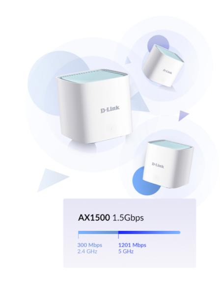 D-Link EAGLE PRO AI AX1500 Doble banda (2,4 GHz / 5 GHz) Wi-Fi 6E (802.11ax) Blanco 1 Interno