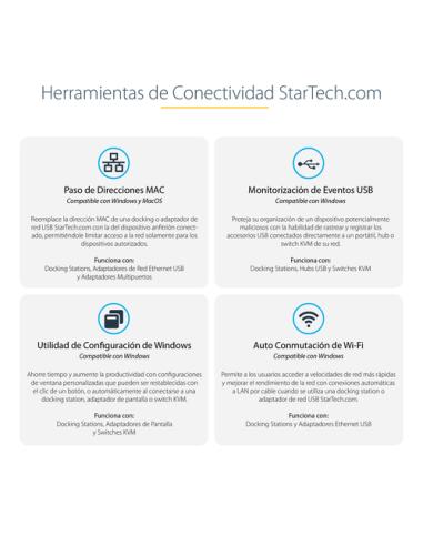 StarTech.com Docking Station Thunderbolt 4, PD de 96W, para 1 Monitor de 8K/para 2 Monitores de 4K 60Hz, 3xTB4/USB4, 4xUSB-A/SD/