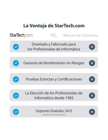 StarTech.com Docking Station Thunderbolt 4, PD de 96W, para 1 Monitor de 8K/para 2 Monitores de 4K 60Hz, 3xTB4/USB4, 4xUSB-A/SD/