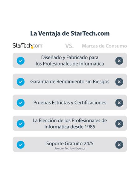 StarTech.com Docking Station Thunderbolt 4, PD de 96W, para 1 Monitor de 8K/para 2 Monitores de 4K 60Hz, 3xTB4/USB4, 4xUSB-A/SD/