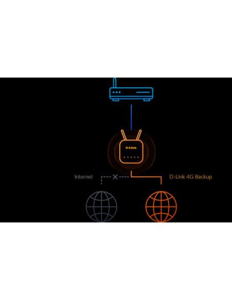 D-Link DWR-960 router inalámbrico Gigabit Ethernet Doble banda (2,4 GHz / 5 GHz) 4G Negro