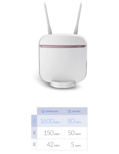 D-Link DWR-978/E router inalámbrico Gigabit Ethernet Doble banda (2,4 GHz / 5 GHz) 5G Blanco