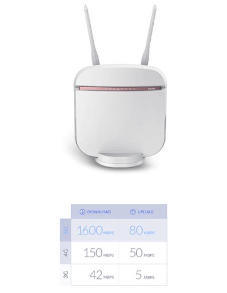 D-Link DWR-978/E router inalámbrico Gigabit Ethernet Doble banda (2,4 GHz / 5 GHz) 5G Blanco