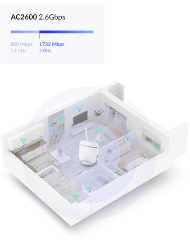 D-Link DWR-978/E router inalámbrico Gigabit Ethernet Doble banda (2,4 GHz / 5 GHz) 5G Blanco