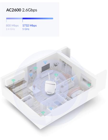 D-Link DWR-978/E router inalámbrico Gigabit Ethernet Doble banda (2,4 GHz / 5 GHz) 5G Blanco