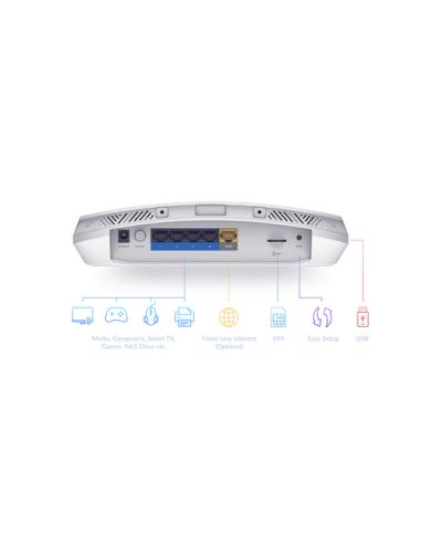D-Link DWR-978/E router inalámbrico Gigabit Ethernet Doble banda (2,4 GHz / 5 GHz) 5G Blanco