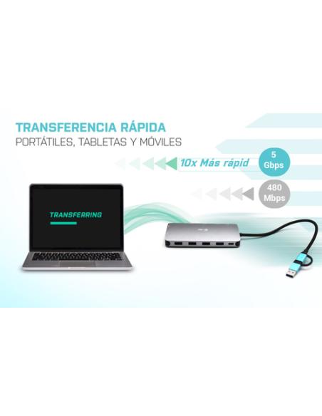 i-tec USB 3.0 USB-C/Thunderbolt 3x Display Metal Nano Dock with LAN + Power Delivery 100 W