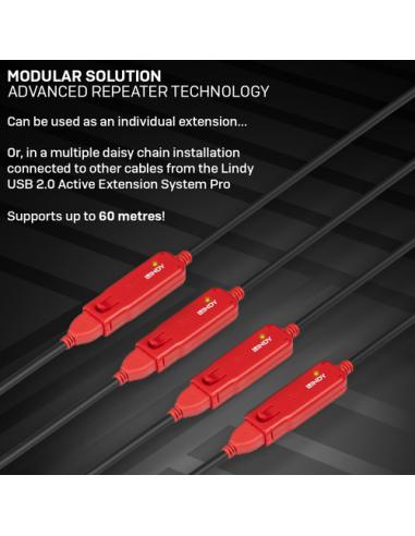 Lindy 42782 cable USB USB 2.0 12 m USB A Negro