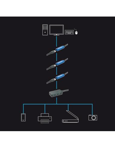 Lindy 43159 hub de interfaz USB 3.2 Gen 1 (3.1 Gen 1) Type-A 5000 Mbit/s Negro