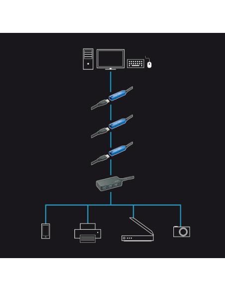 Lindy 43159 hub de interfaz USB 3.2 Gen 1 (3.1 Gen 1) Type-A 5000 Mbit/s Negro