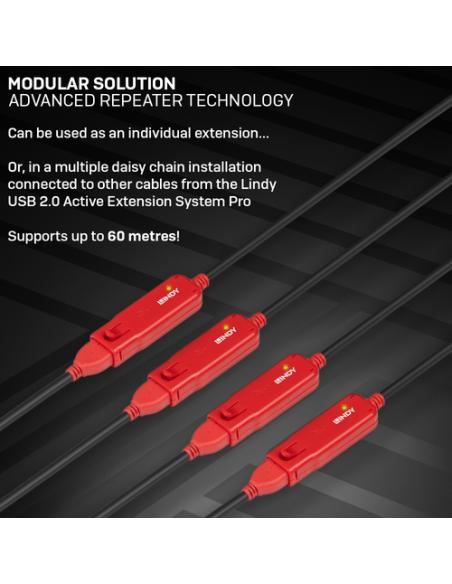 Lindy 42783 hub de interfaz 480 Mbit/s Negro