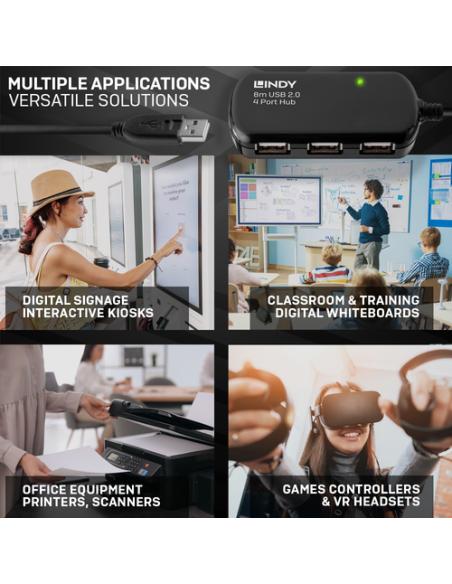Lindy 42781 hub de interfaz 480 Mbit/s