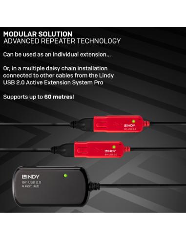 Lindy 42781 hub de interfaz 480 Mbit/s
