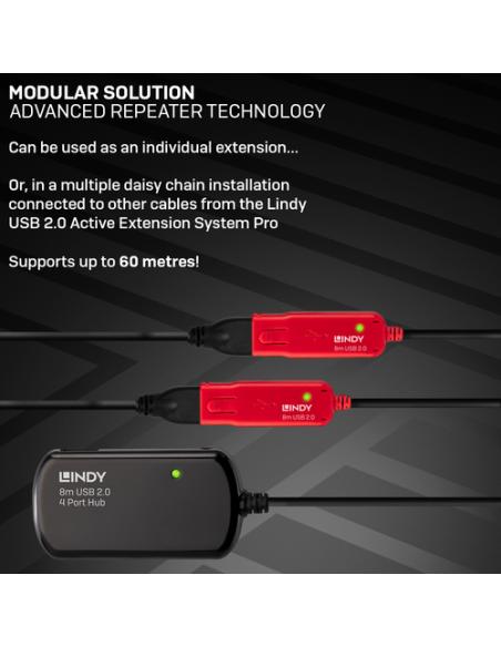 Lindy 42781 hub de interfaz 480 Mbit/s