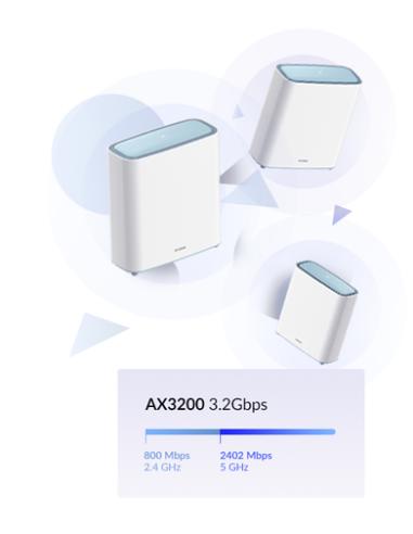 D-Link EAGLE PRO AI AX3200 Doble banda (2,4 GHz / 5 GHz) Wi-Fi 6 (802.11ax) Blanco 2 Interno