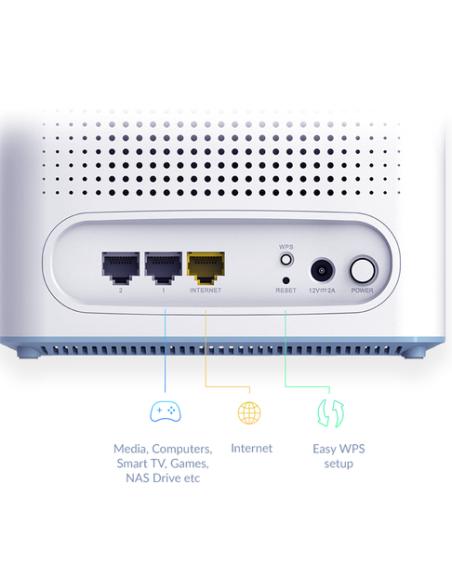 D-Link EAGLE PRO AI AX3200 Doble banda (2,4 GHz / 5 GHz) Wi-Fi 6 (802.11ax) Blanco 2 Interno