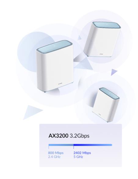 D-Link EAGLE PRO AI AX3200 Doble banda (2,4 GHz / 5 GHz) Wi-Fi 6 (802.11ax) Blanco 2