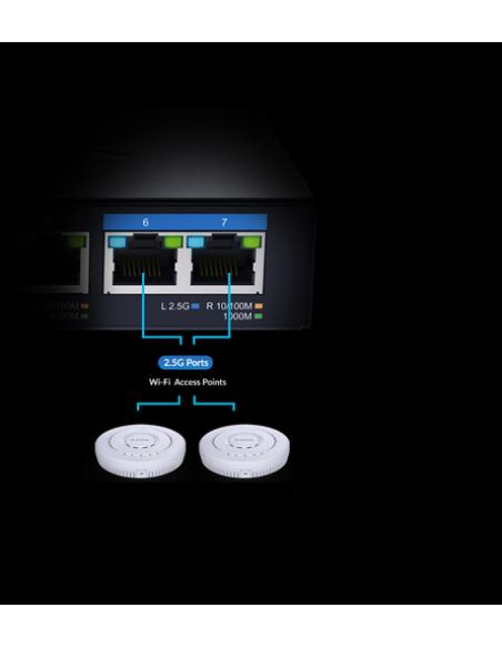 D-Link DMS-107/E switch No administrado Gigabit Ethernet (10/100/1000) Negro