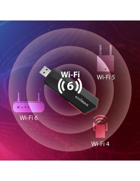 Edimax EW-7822UMX adaptador y tarjeta de red WLAN 1201 Mbit/s