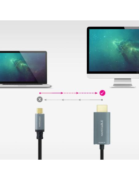 Nanocable Cable Conversor USB-C a HDMI 2.1 8K@60HZ 1.8m, Negro